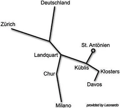 Otel Bueel Sankt Antönien